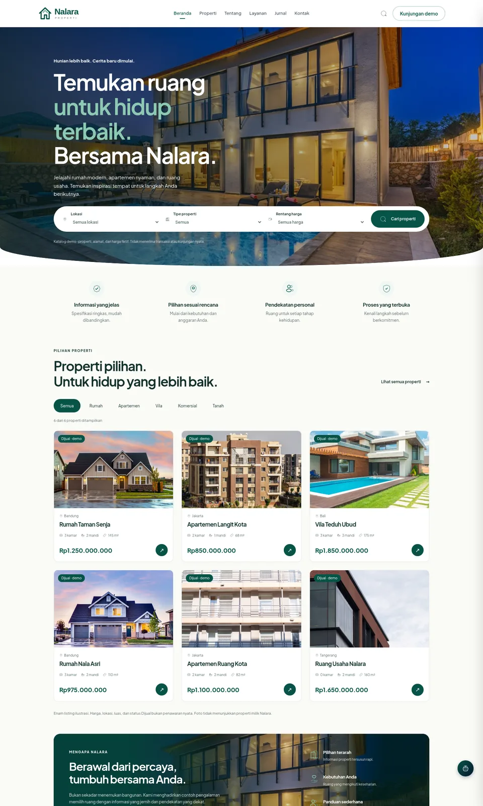 Pratinjau desain Nalara Properti